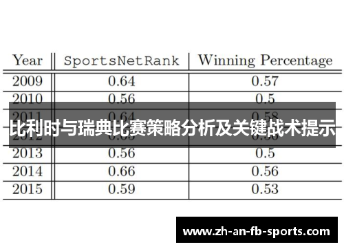 比利时与瑞典比赛策略分析及关键战术提示
