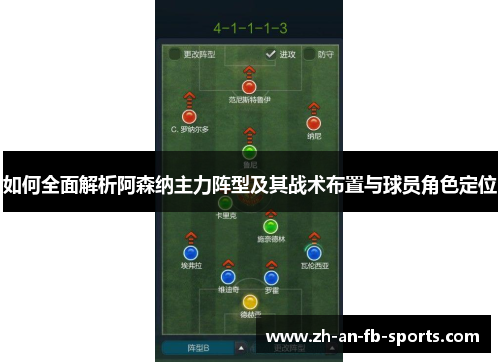 如何全面解析阿森纳主力阵型及其战术布置与球员角色定位