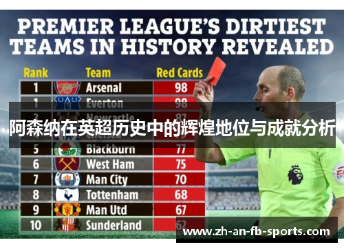 阿森纳在英超历史中的辉煌地位与成就分析 阿森纳在英超历史中的辉煌地位与成就分析