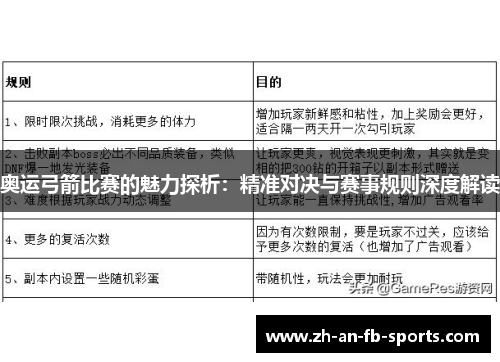 奥运弓箭比赛的魅力探析：精准对决与赛事规则深度解读