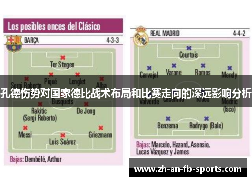 孔德伤势对国家德比战术布局和比赛走向的深远影响分析