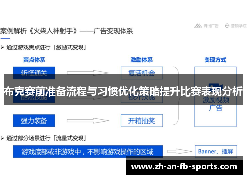 布克赛前准备流程与习惯优化策略提升比赛表现分析 布克赛前准备流程与习惯优化策略提升比赛表现分析