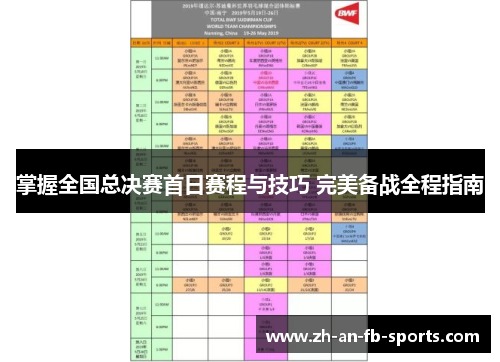 掌握全国总决赛首日赛程与技巧 完美备战全程指南