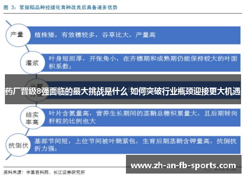 药厂晋级8强面临的最大挑战是什么 如何突破行业瓶颈迎接更大机遇 药厂晋级8强面临的最大挑战是什么 如何突破行业瓶颈迎接更大机遇