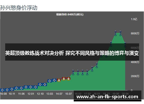 英超顶级教练战术对决分析 探究不同风格与策略的博弈与演变 英超顶级教练战术对决分析 探究不同风格与策略的博弈与演变