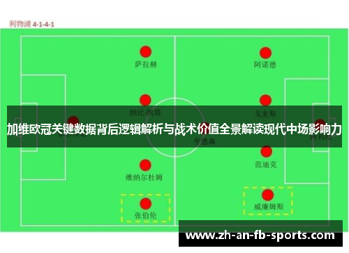 加维欧冠关键数据背后逻辑解析与战术价值全景解读现代中场影响力