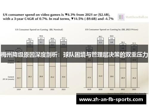梅州降级原因深度剖析:球队困境与管理层决策的双重压力 梅州降级原因深度剖析:球队困境与管理层决策的双重压力