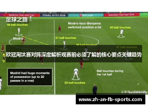 欧冠淘汰赛对阵深度解析观赛前必须了解的核心要点关键趋势