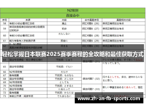 轻松掌握日本联赛2025赛季赛程的全攻略和最佳获取方式