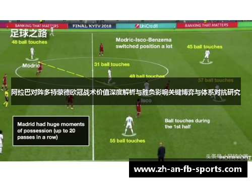 阿拉巴对阵多特蒙德欧冠战术价值深度解析与胜负影响关键博弈与体系对抗研究