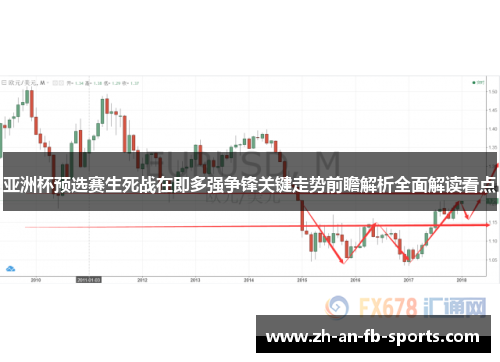亚洲杯预选赛生死战在即多强争锋关键走势前瞻解析全面解读看点